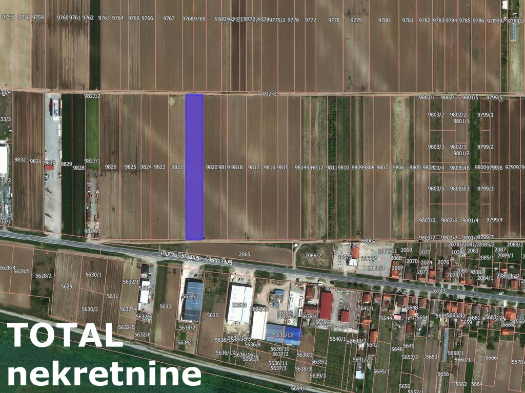 Nekretnine